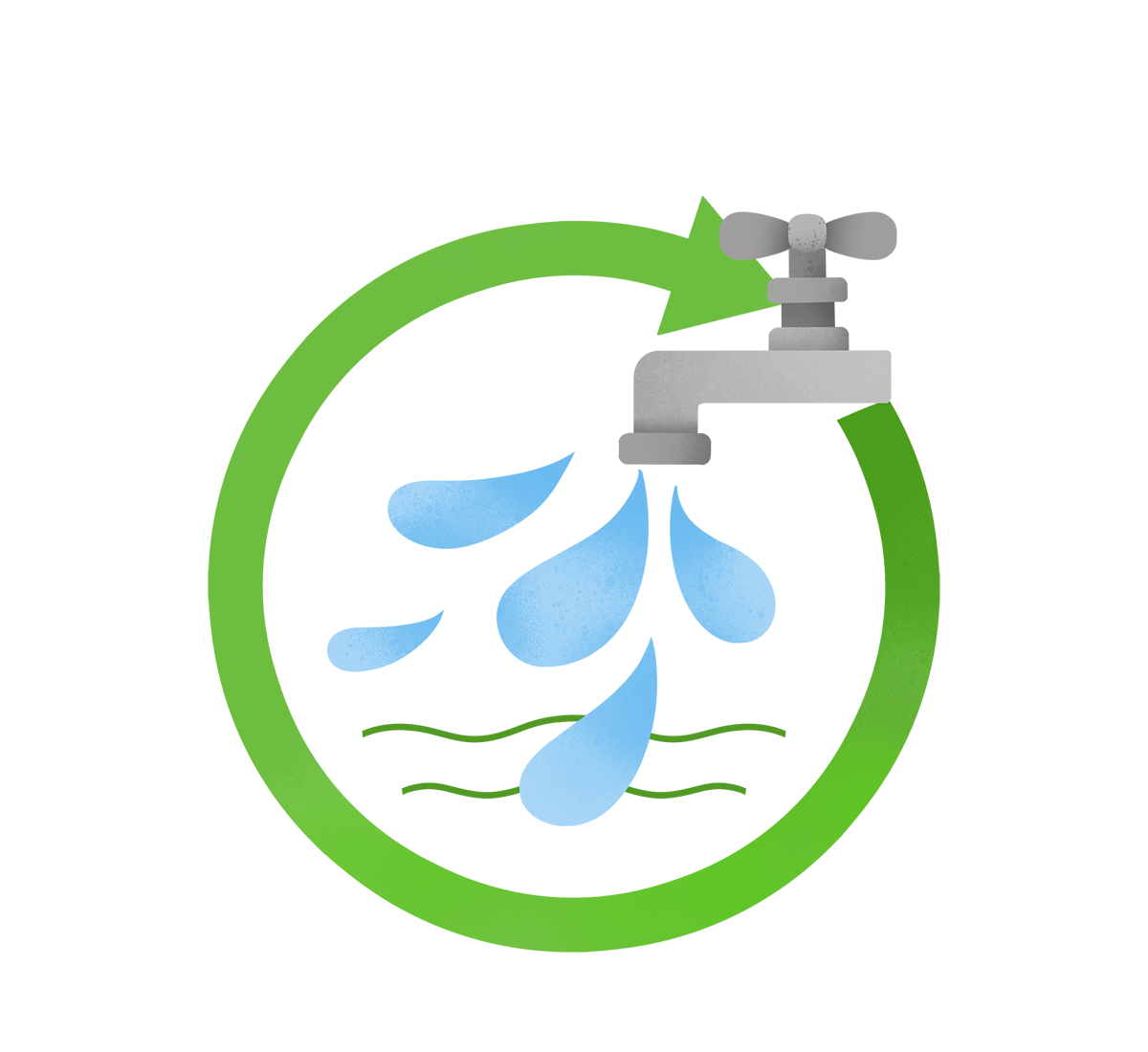 Water Resource Management &amp;amp; Utilization