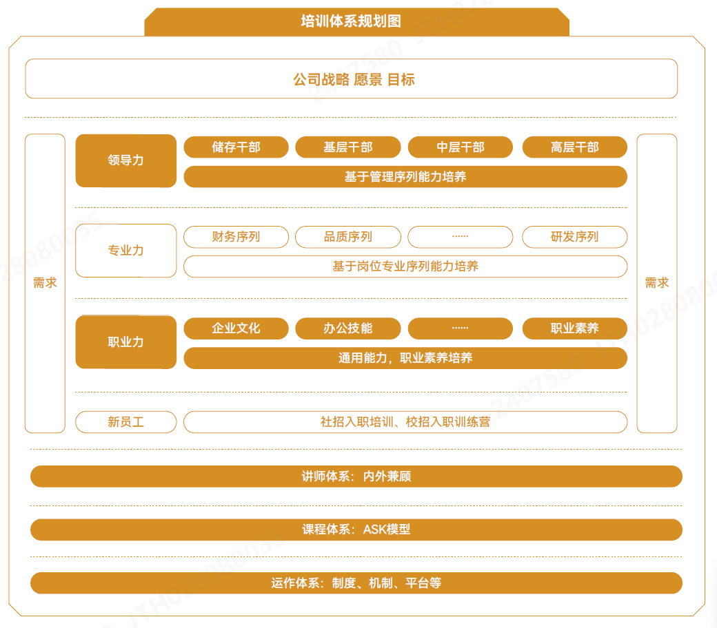 培训系统.png