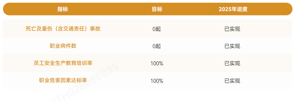 指标与指标.png