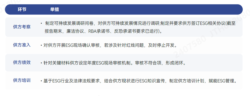 行动.png