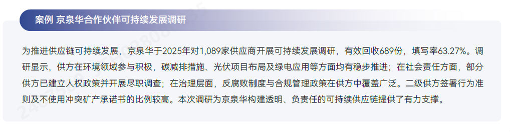案例.png