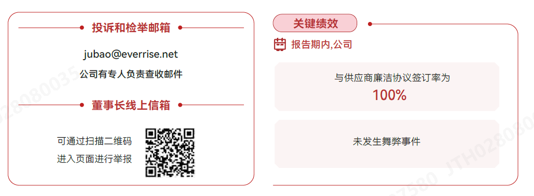 投诉渠路.png