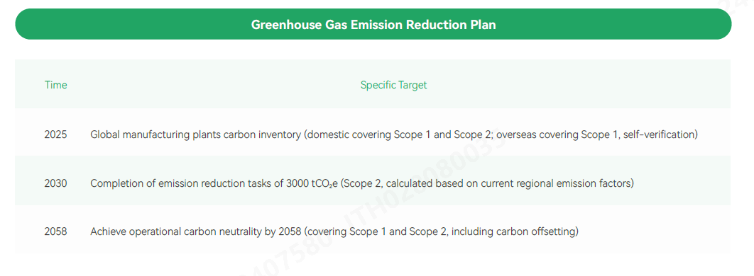 指标.png